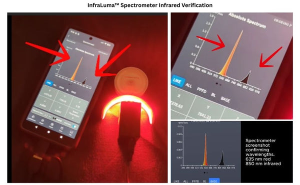 InfraLuma™ 850nm Infrared + Red, and Blue LEDs Advanced TripleWave Light for At-Home Oral Wellness