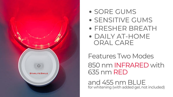 InfraLuma™ 850nm Infrared + Red and Blue LEDs Advanced TripleWave Light for At-Home Oral Wellness