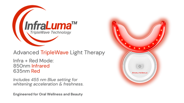 InfraLuma™ 850nm Infrared + Red and Blue LEDs Advanced TripleWave Light for At-Home Oral Wellness