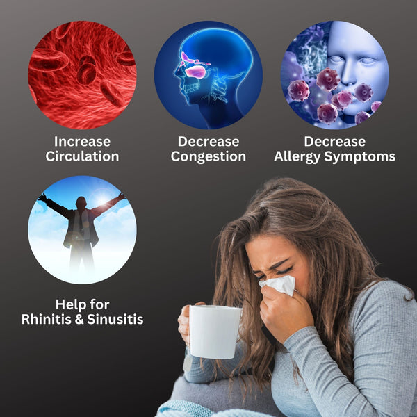 Rhinitis Red Light Therapy for Nose, Red Light Nose Therapy, Sinusitis, Rhinitis Device Red Nose Light