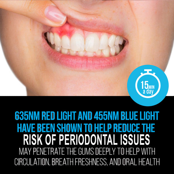 635nm red and 455nm blue wavelengths have been shown to provide periodontal support.